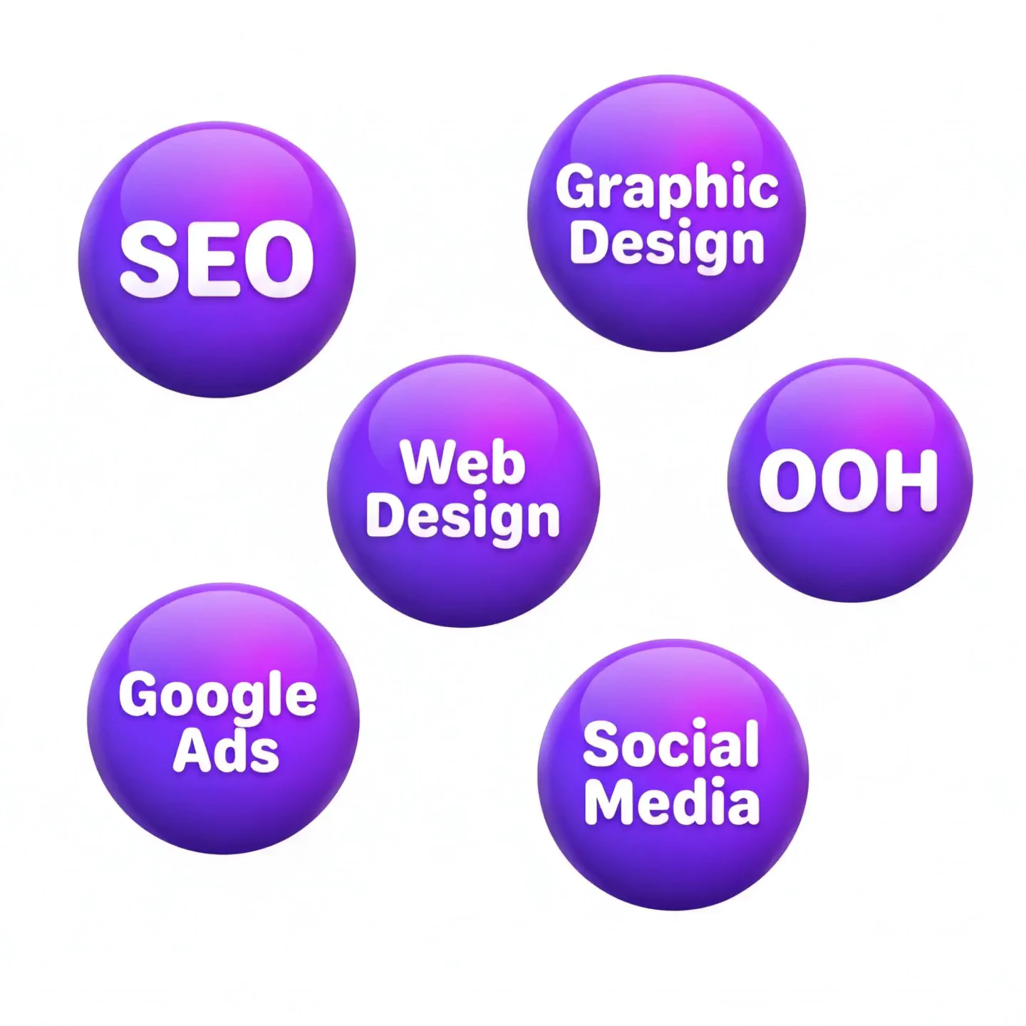 The Shopa Marketing team of senior specialists working together for small businesses